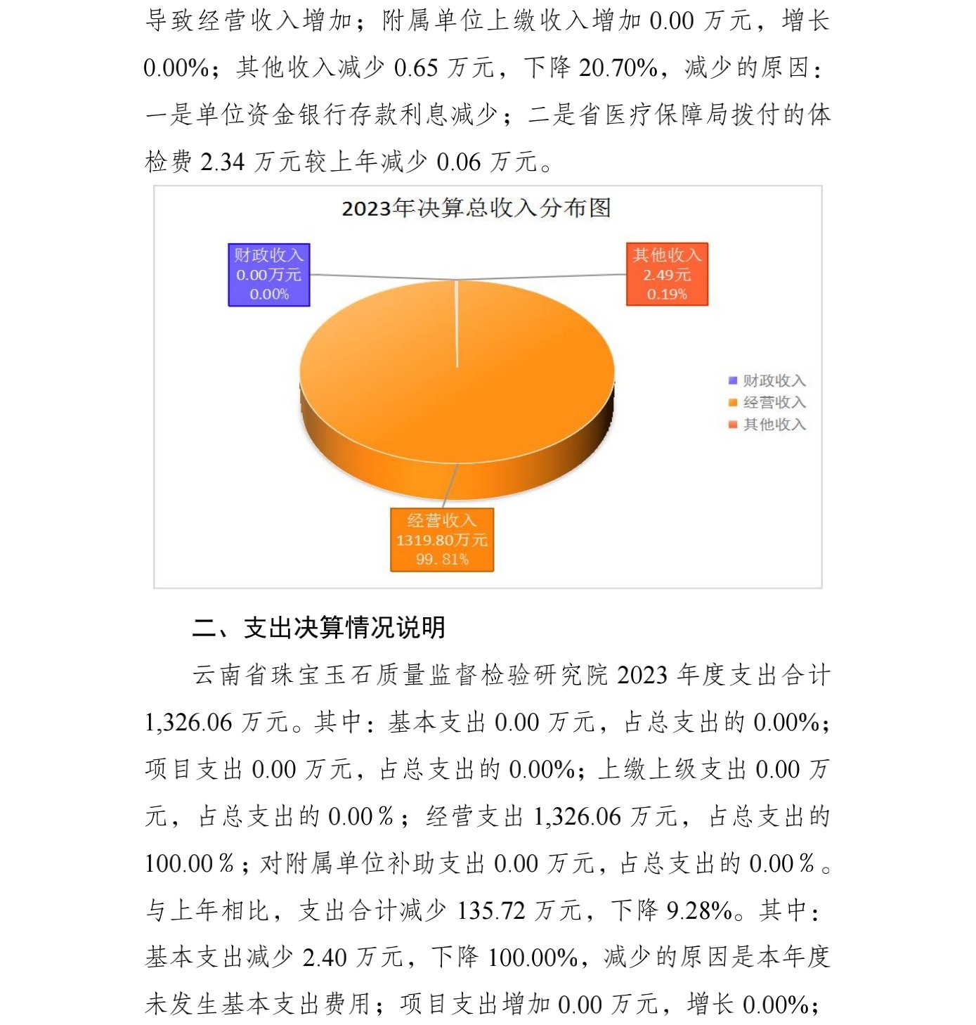 js_gongkaishuoming_2_180910027_云南省珠宝玉石质量监督检验研究院_9.jpg